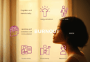 Checklist de Áreas da Vida Que Indicam Burnout